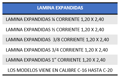 lamina expandidas