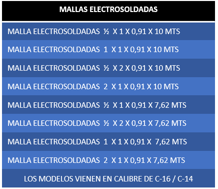 mallas electrosoldadas