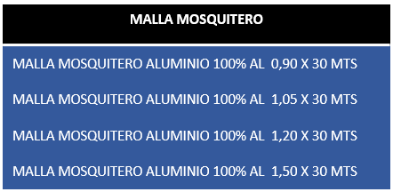 mallas mosquiteros